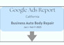 setup and optimize google ads for car repair, auto detailing, and towing service